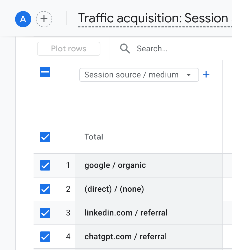 GA traffic acquisition