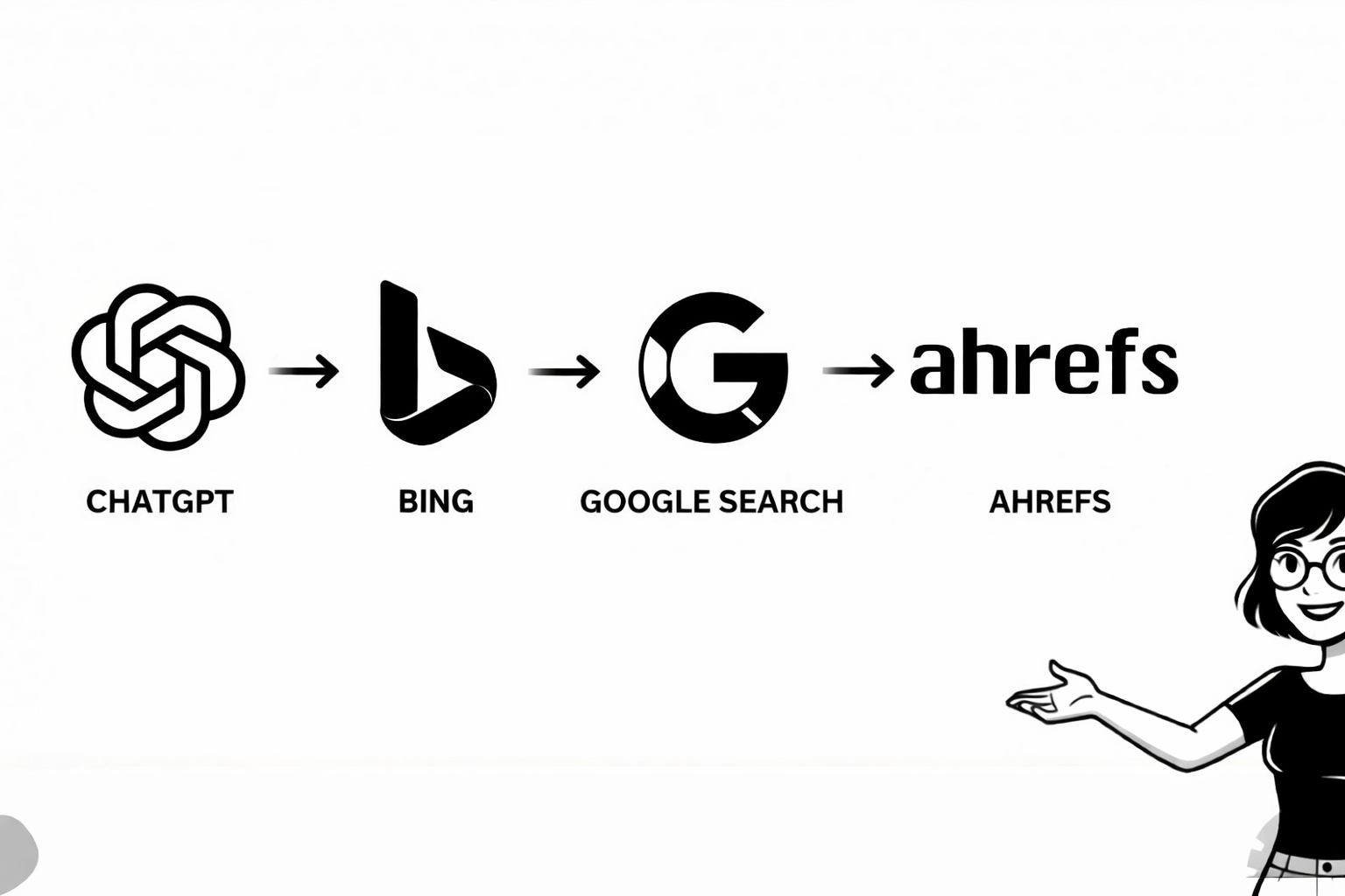 seo geo audit irene chan