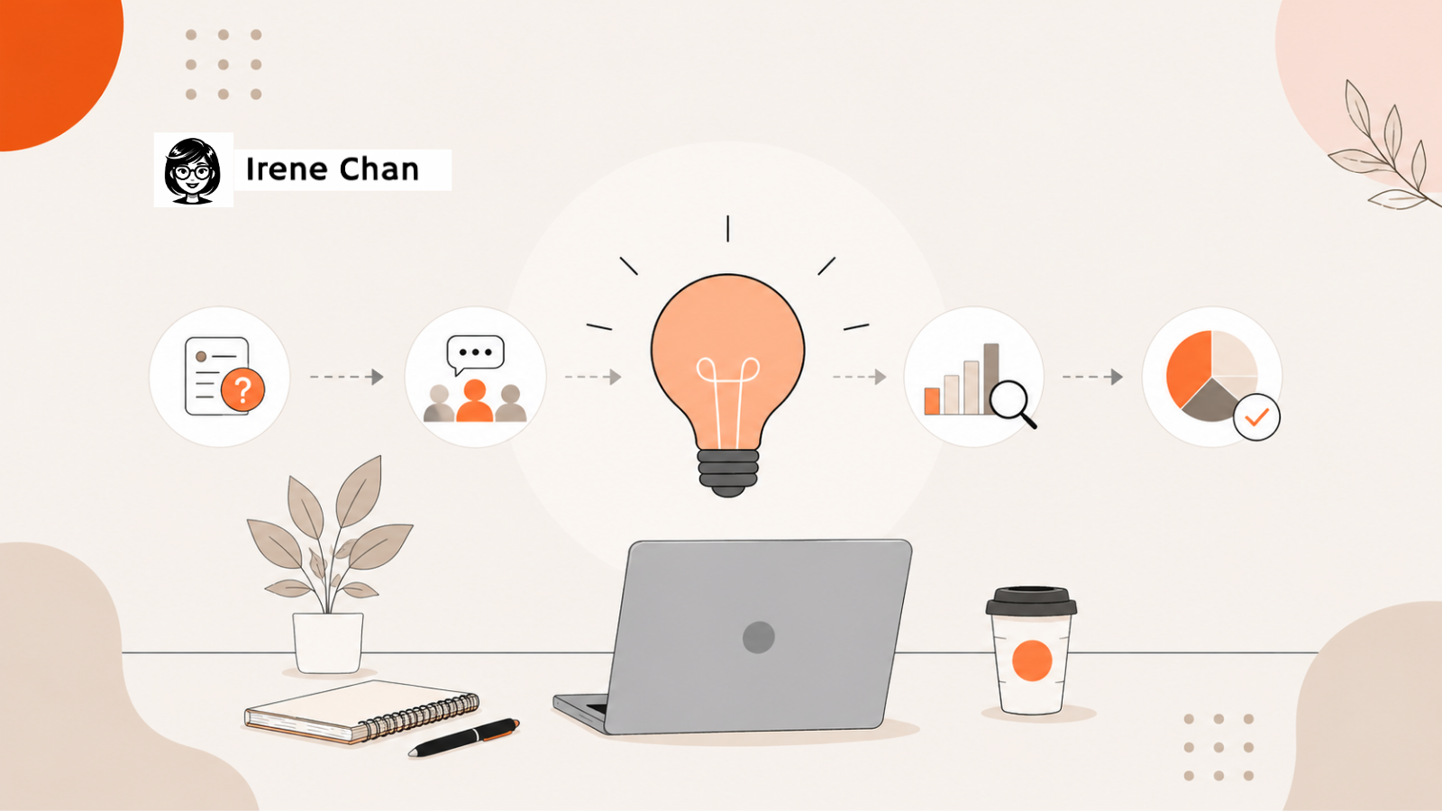 the fastest way to validate your startup idea featured image